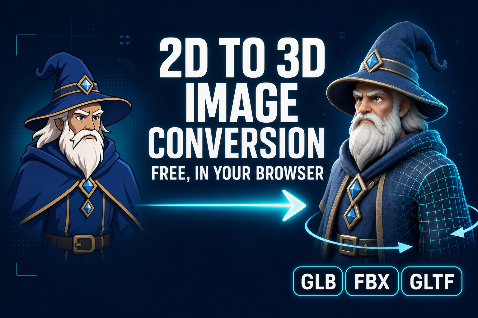 2D to 3D Image Conversion (Free, In Your Browser)
