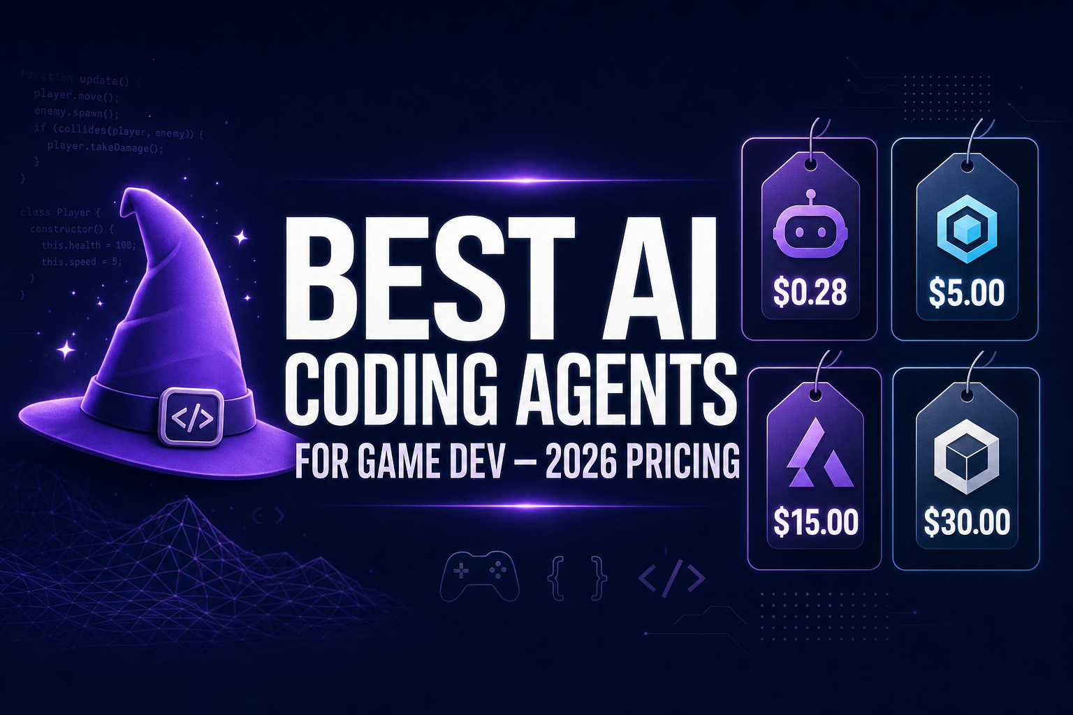 AI Coding API Pricing 2026: Claude, GPT-5, Gemini, DeepSeek