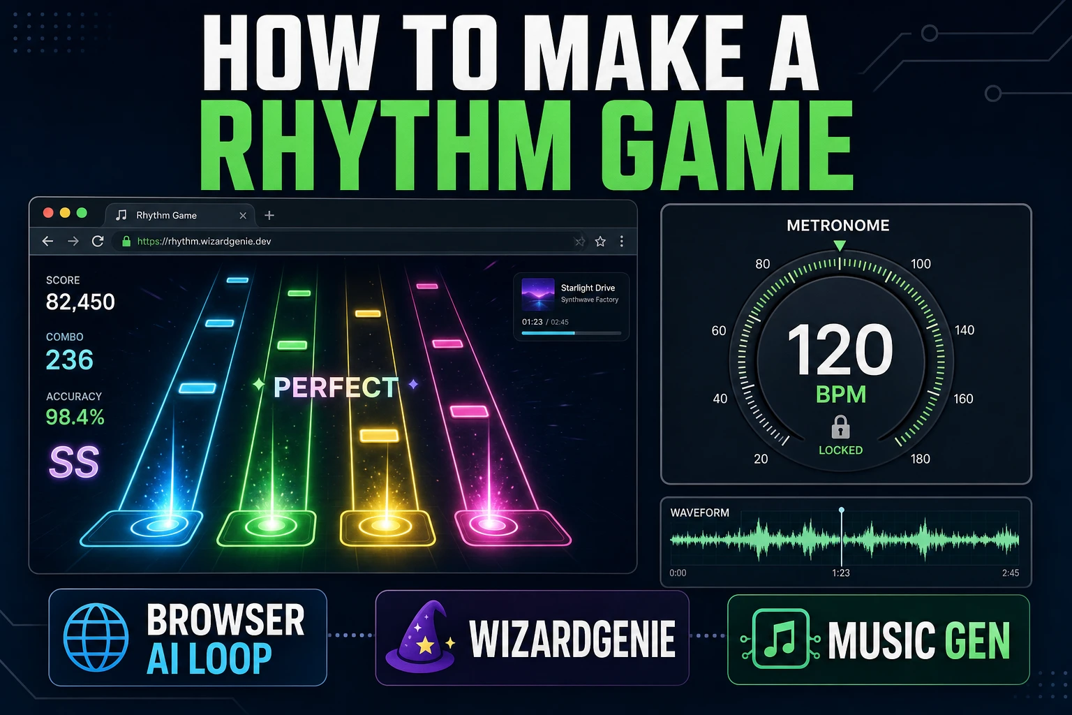 Beat How to Make a Rhythm Game (Browser AI Loop)