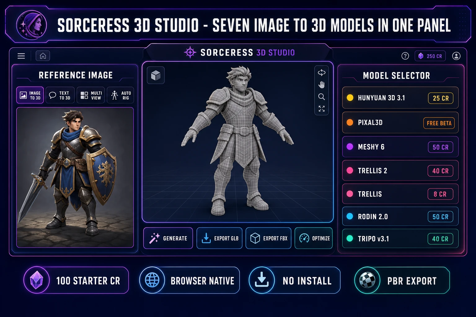Sorceress 3D Studio UI mockup on a dark navy background showing seven image-to-3D model rows stacked vertically (Hunyuan 3D 3.1 25 credits, Pixal3D free beta, Meshy 6 50 credits, TRELLIS 2 40 credits, TRELLIS 8 credits, Rodin 2.0 50 credits, Tripo v3.1 40 credits), a central preview pane with a 3D character mesh thumbnail, a reference image panel with a knight thumbnail, and four mode chips for image-to-3D text-to-3D multi-view and auto-rig. The best free AI 3D model generator browser path.