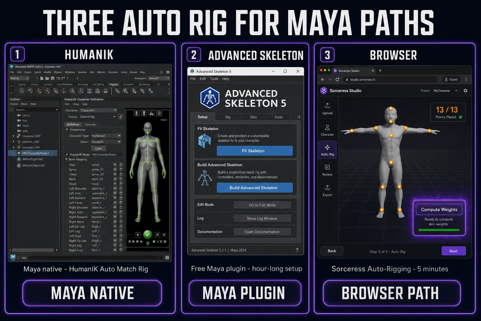 Three auto rig for maya paths compared: HumanIK Maya-native, Advanced Skeleton plugin, and Sorceress Auto-Rigging browser workflow