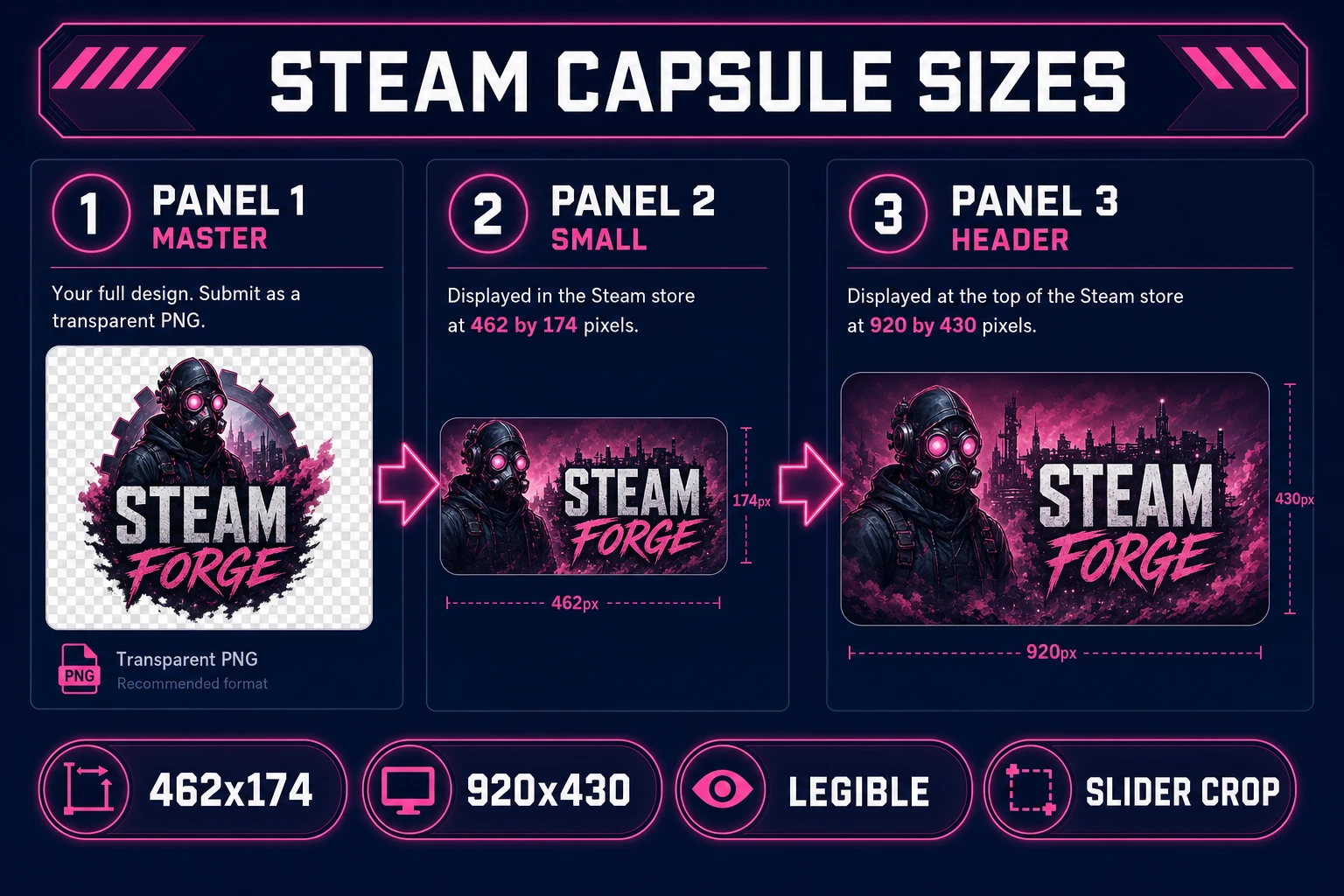 Steam capsule size sheet for game logo maker — transparent master, 462x174 small capsule, 920x430 header capsule