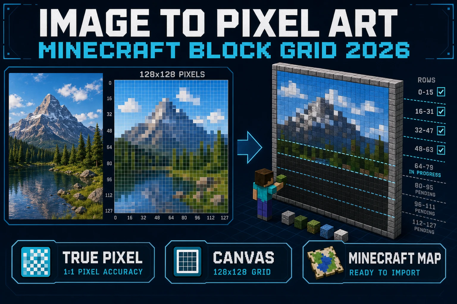 Chunk Image to Pixel Art Minecraft (Block Grid 2026)