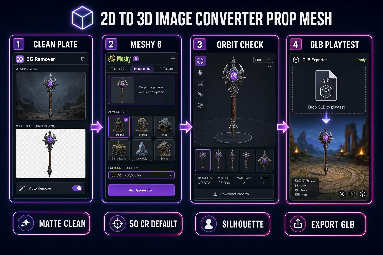2d to 3d image converter pipeline from clean plate to browser GLB playtest