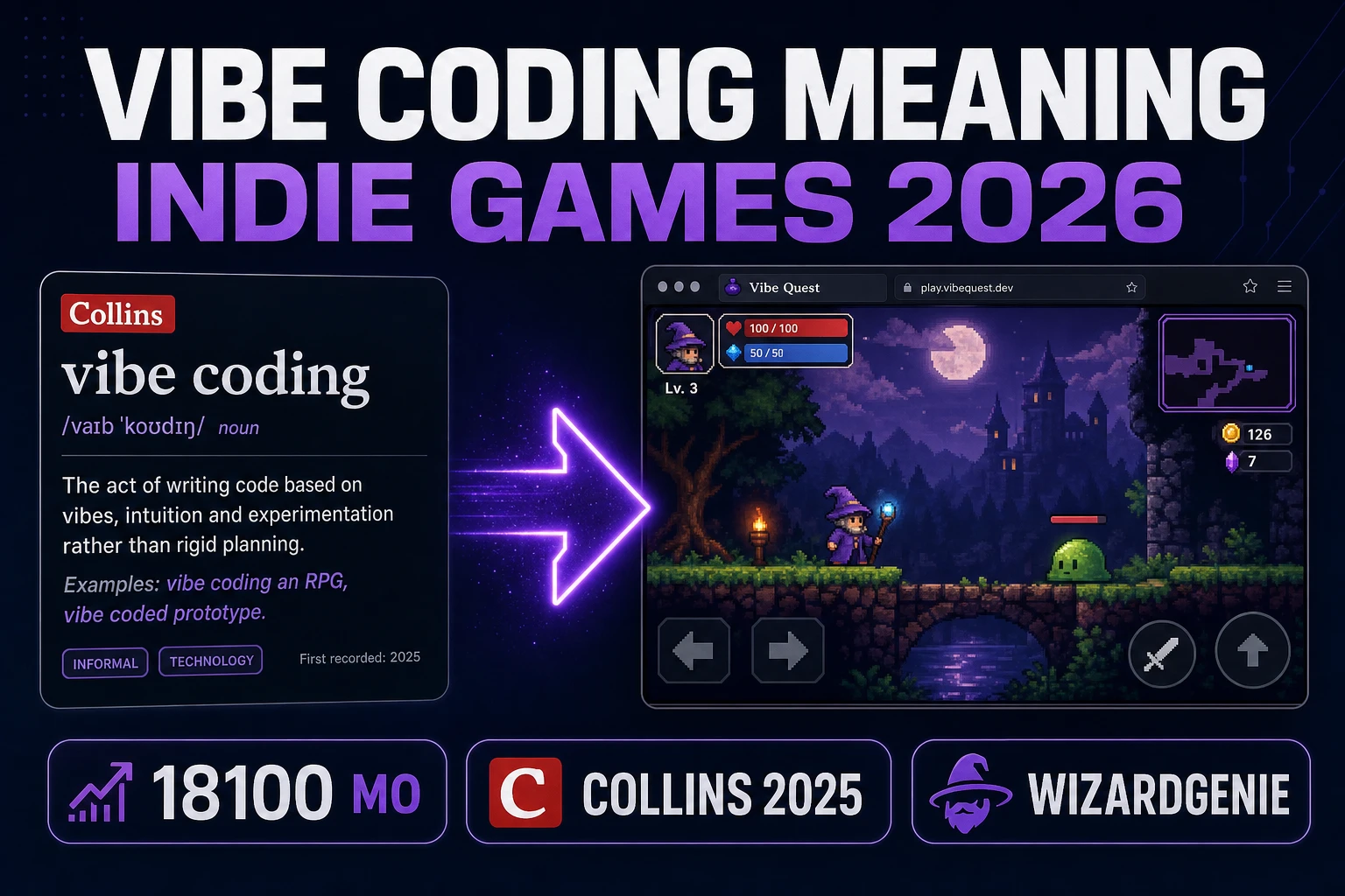 Clarify Vibe Coding Meaning (Indie Games 2026)