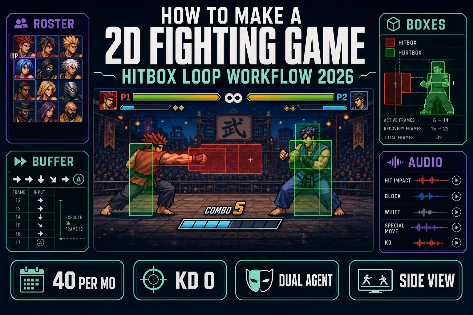 How to Make a 2D Fighting Game (Hitbox Loop 2026)