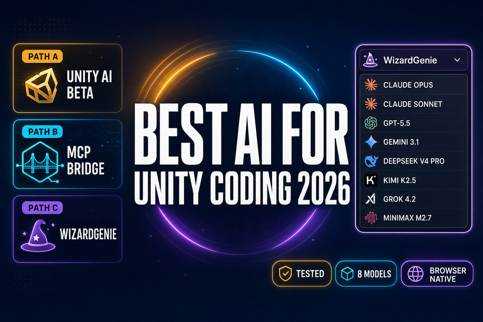 Compare the Best AI for Unity Coding (Honest 2026 Pick)