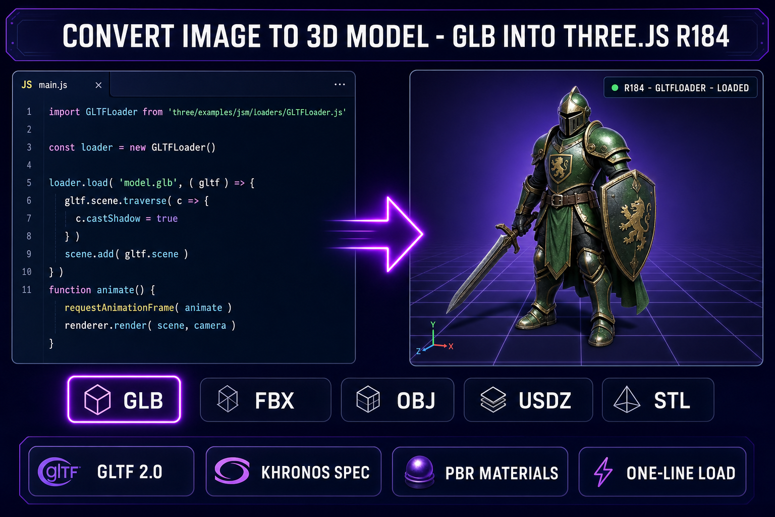Convert image to 3D model GLB export loaded into a Three.js r184 scene with GLTFLoader, PBR materials, and the green-armored knight character mesh on a grid floor