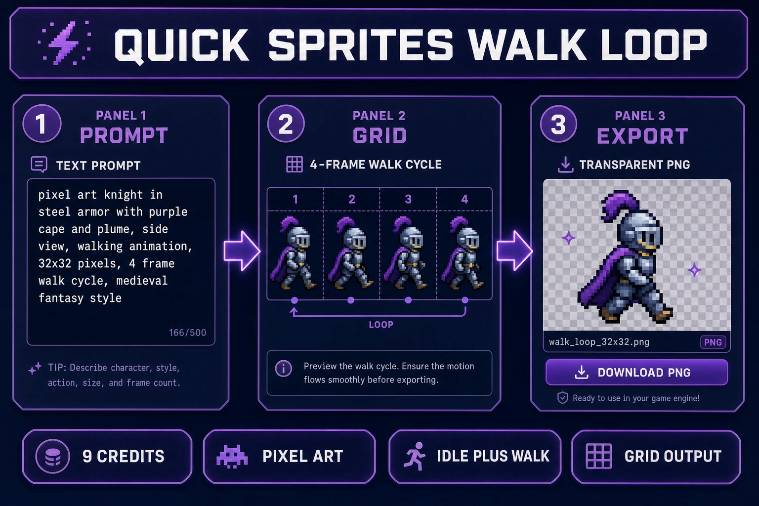 Quick Sprites walk cycle generation for ai sprite animation