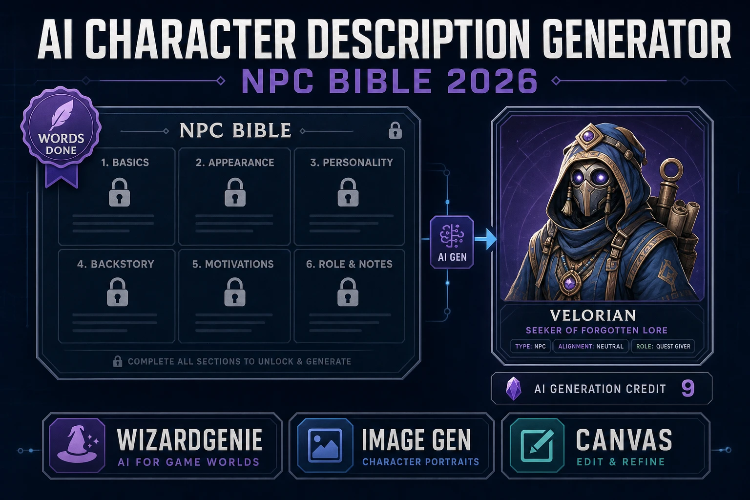 Draft AI Character Description Generator (NPC Bible 2026)