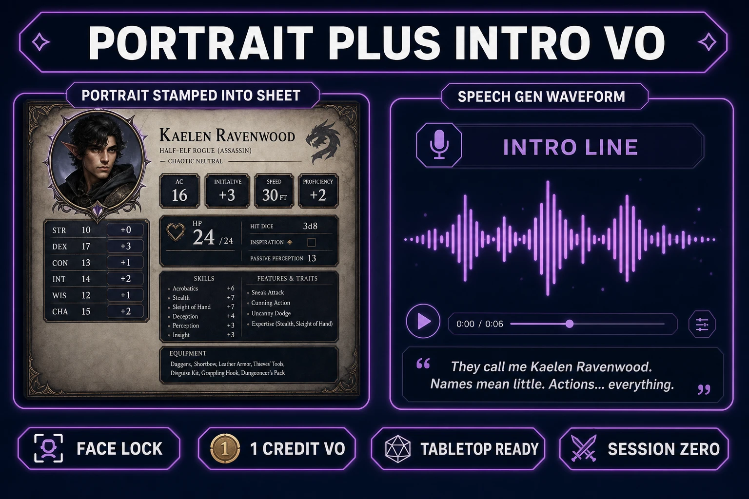 AI Image Gen portrait stamp and Speech Gen intro VO for a dnd character sheet generator tabletop card, verified July 16, 2026