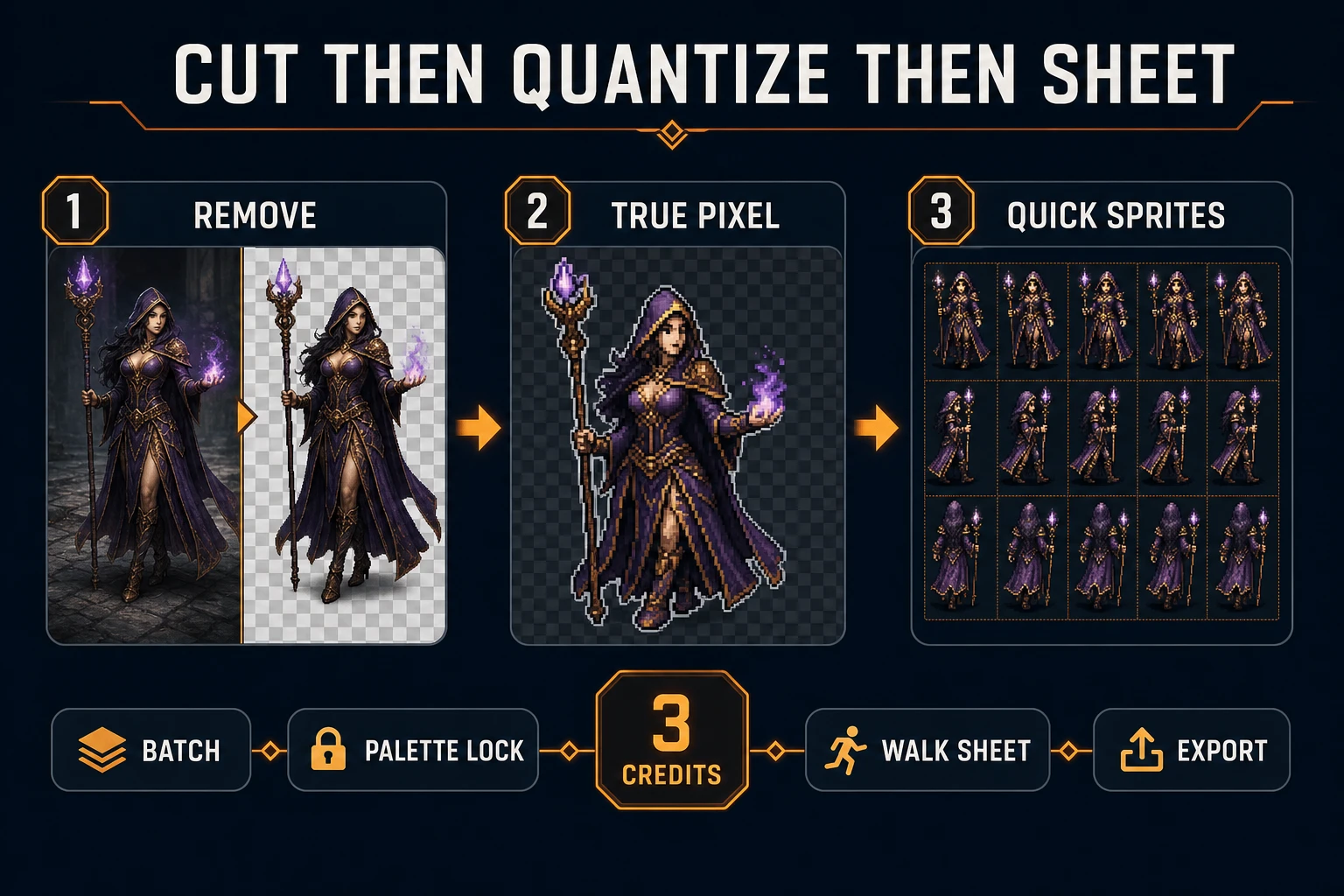 Background Remover to True Pixel to Quick Sprites after ai remover background cut