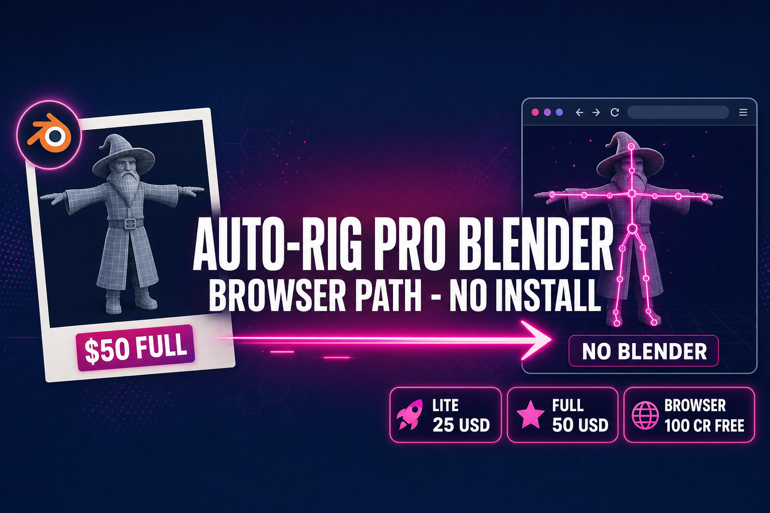 Forge an Auto-Rig Pro Blender Workflow (Browser Path)