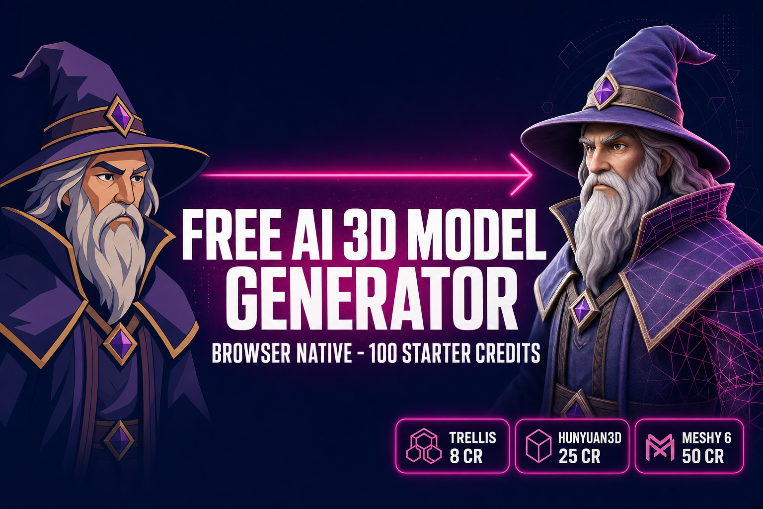 Free AI 3D Model Generator (Browser, No Install)