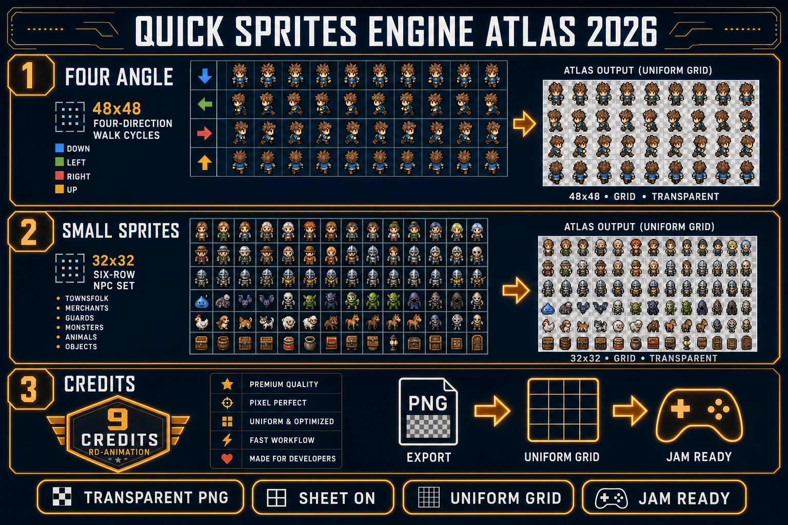 Quick Sprites styles for how to make a sprite sheet: Four Angle 48x48, Small Sprites 32x32, 9 credits