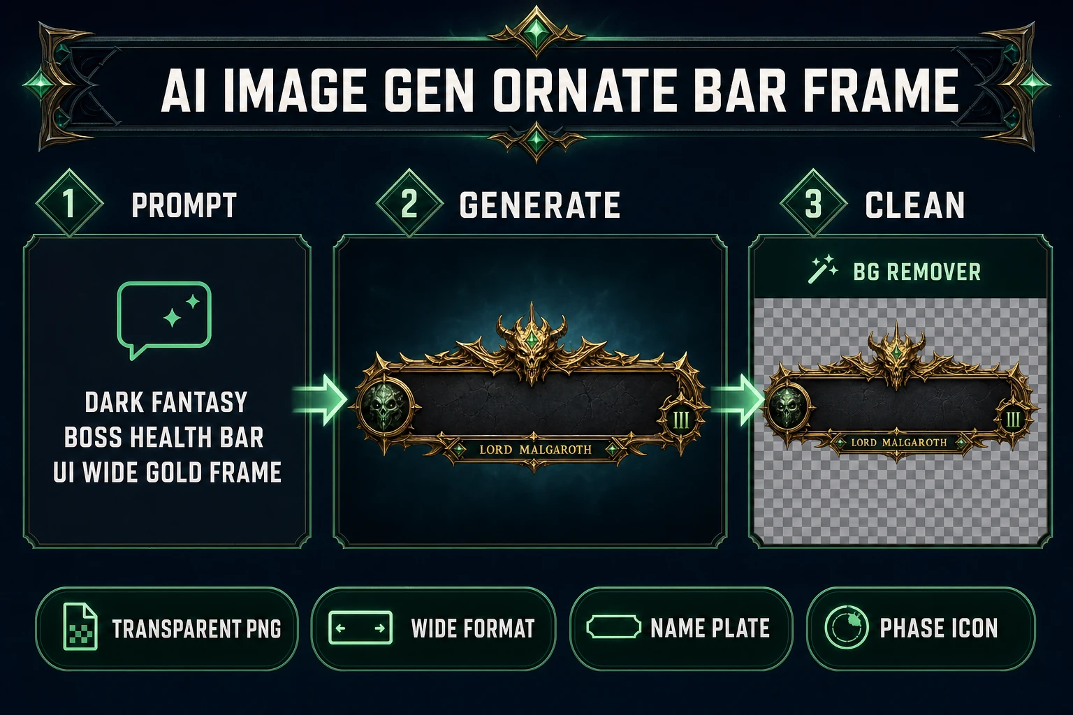 AI Image Gen pipeline generating ornate dark fantasy boss health bar frame with transparent PNG output and BG Remover cleanup, verified July 10, 2026