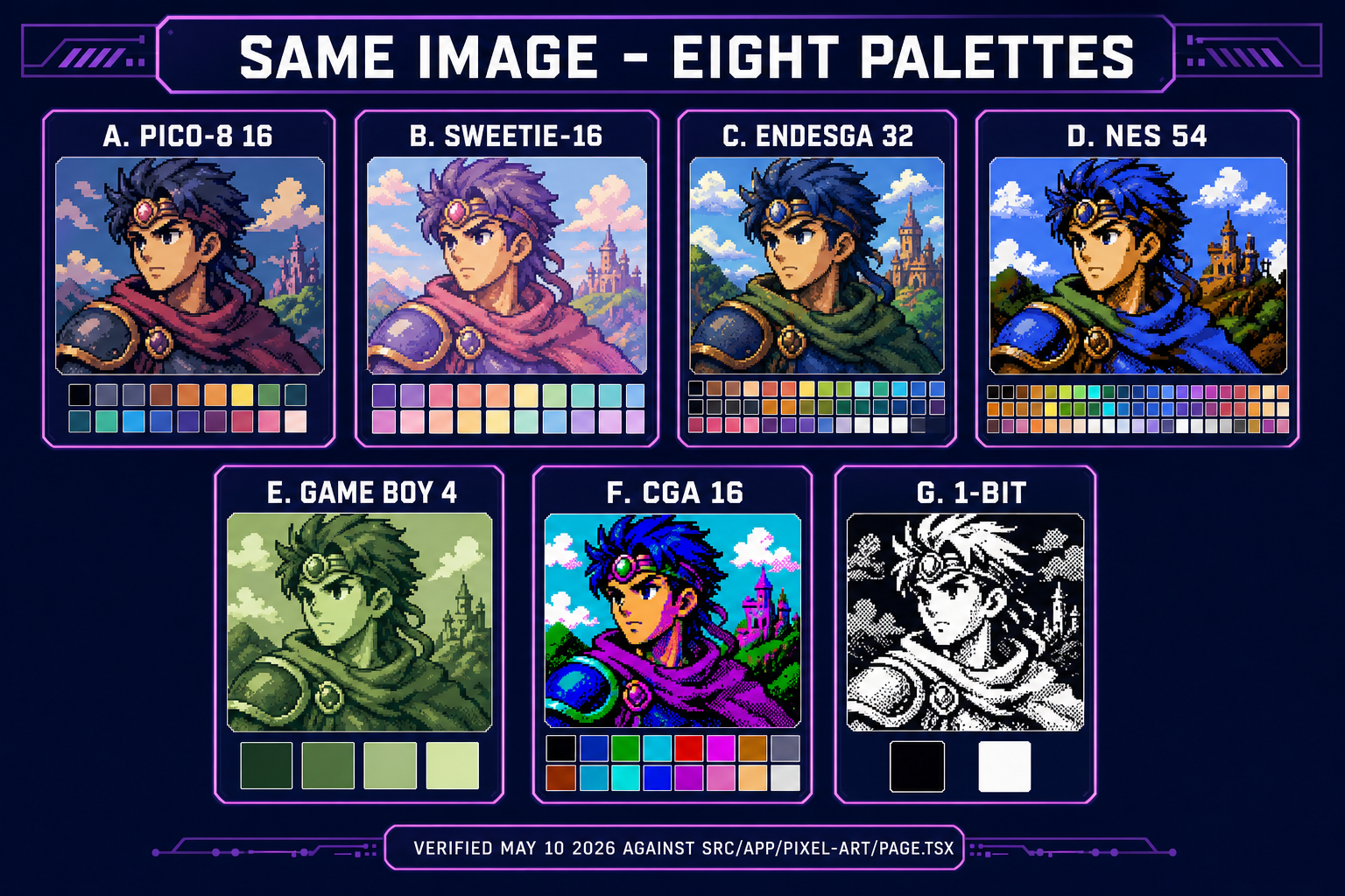Same fantasy-character portrait converted through eight palette presets &mdash; PICO-8, SWEETIE-16, Endesga 32, NES, Game Boy, CGA, Grayscale, 1-Bit &mdash; with palette swatches under each