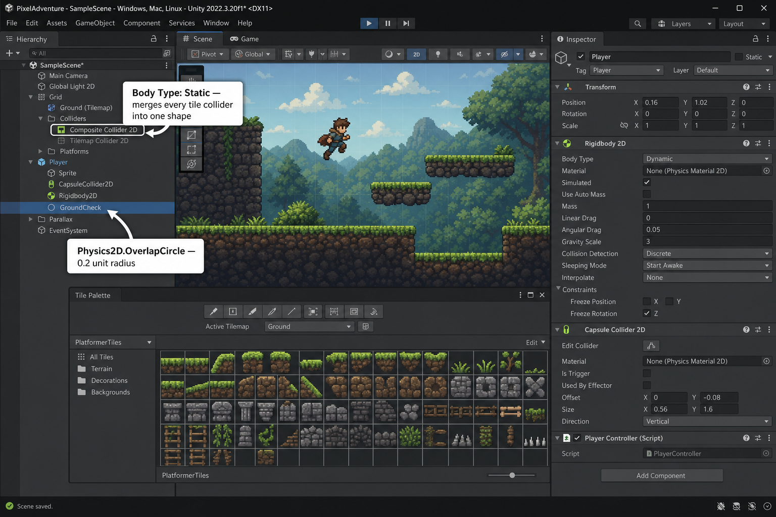 Unity Editor screenshot mockup showing how to configure Rigidbody 2D, Composite Collider 2D on the Tilemap, GroundCheck child transform, and the PlayerController.cs script for how to make a 2D platformer in Unity
