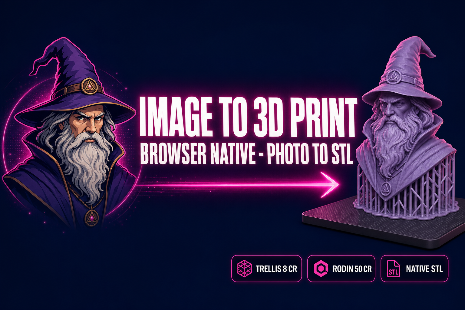 Image to 3D Print: AI Pipeline in Your Browser