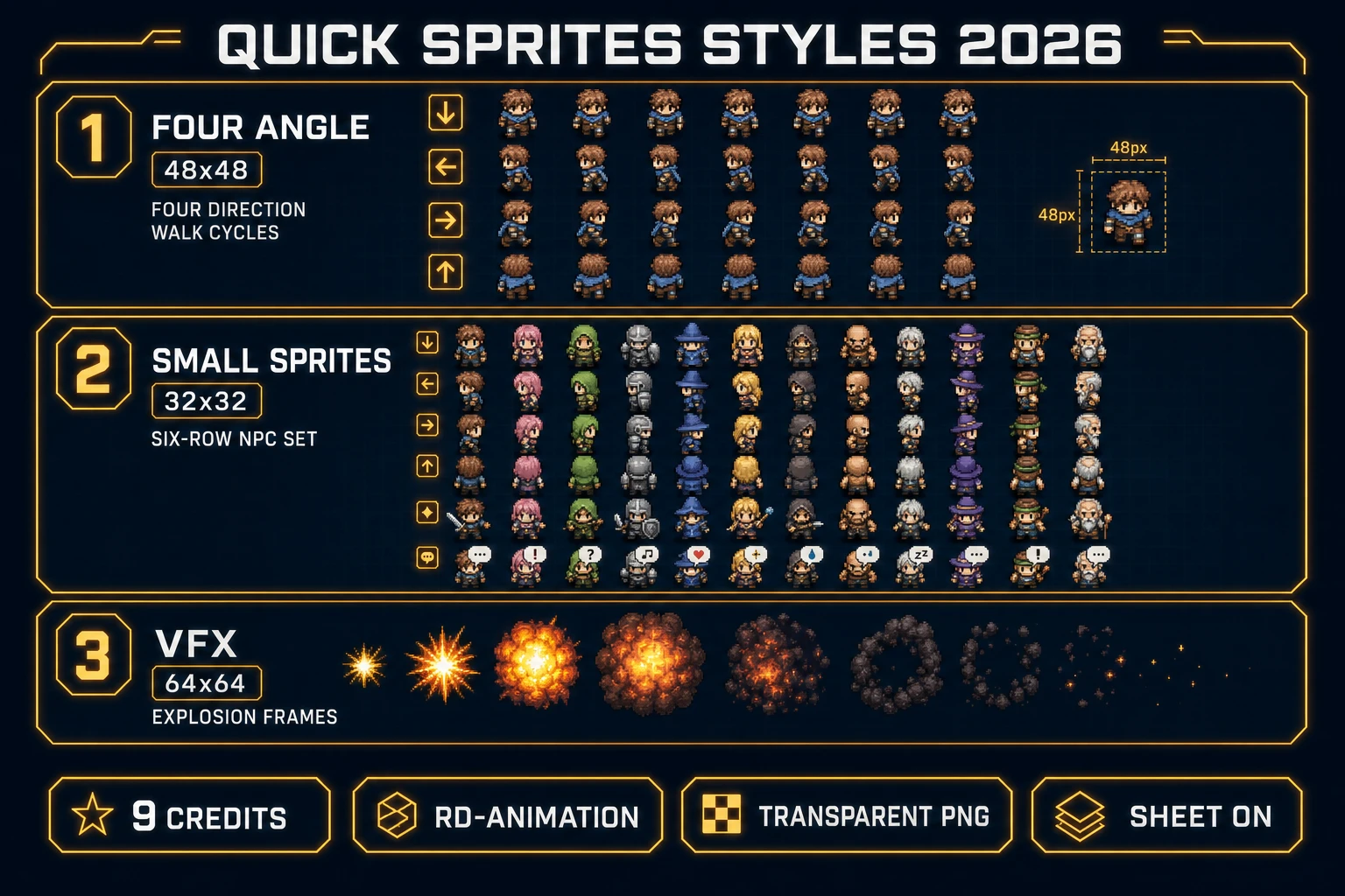 Quick Sprites ai sprite generator styles: Four Angle Walking 48x48, Small Sprites 32x32, VFX 64x64 at 9 credits