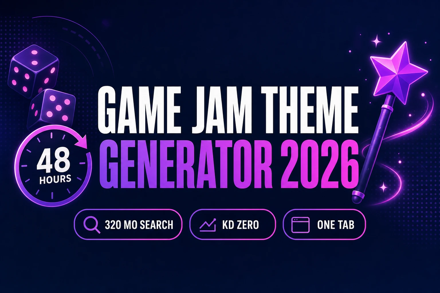 Jam a Game Jam Theme Generator (Indie Brainstorm 2026)