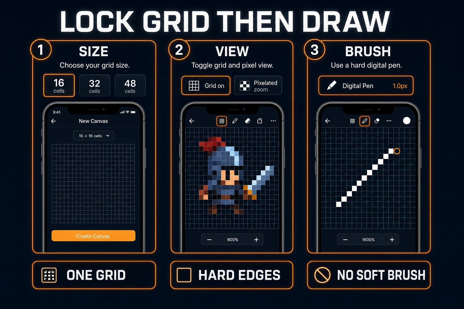 Scorecard for IbisPaint pixel art: locked cell size, Pixelated zoom, and 1px Digital Pen