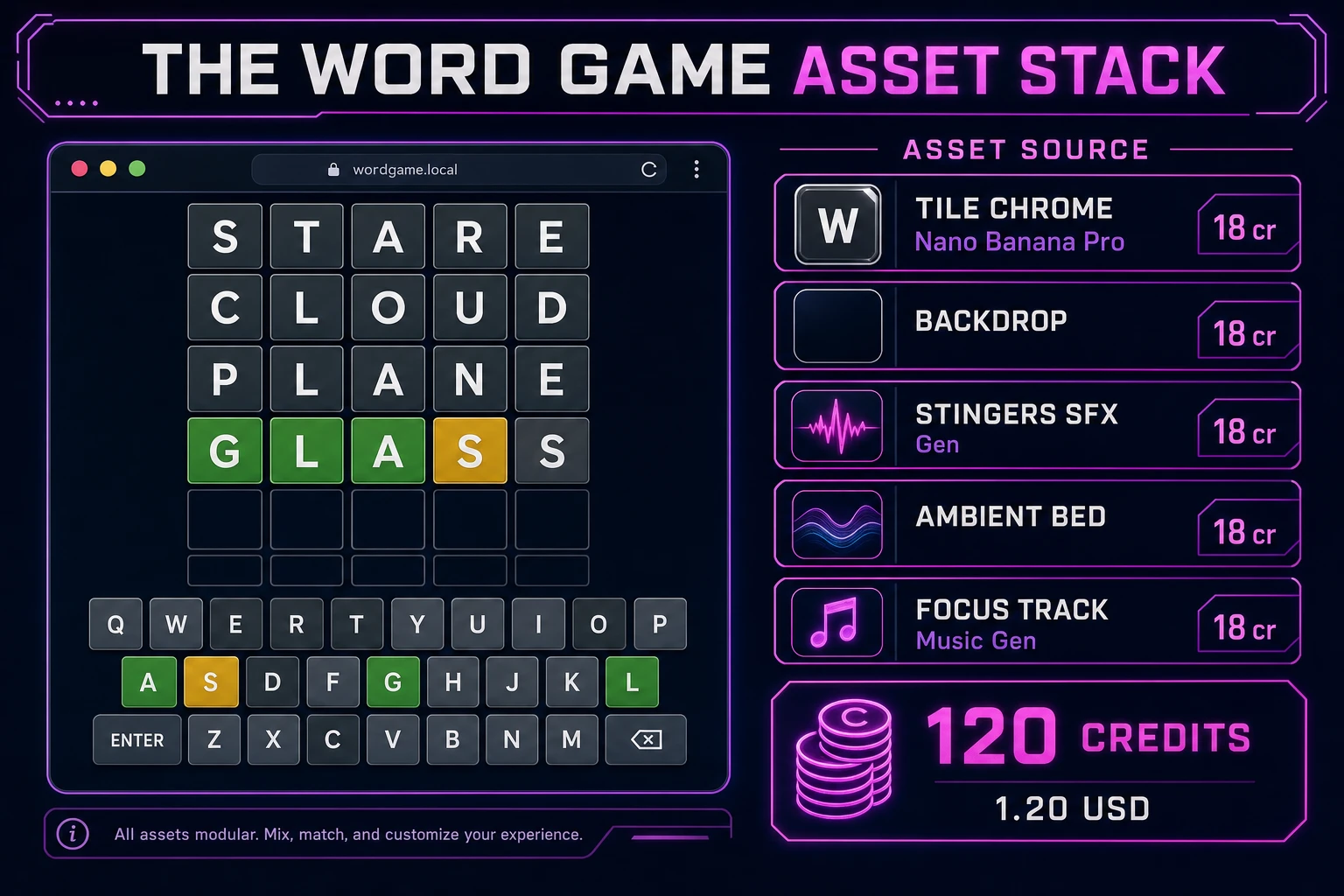 Word game asset stack showing a five-letter guess grid next to asset tiles for tile chrome, backdrop, stingers, ambient bed, and music tracks