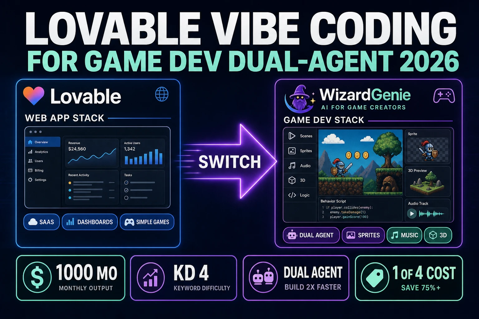 Lovable Vibe Coding for Game Dev (Dual-Agent 2026)