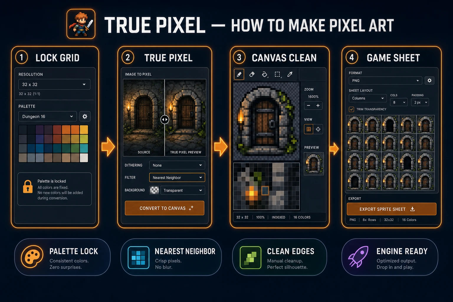 How to make pixel art workflow from locked grid through True Pixel and Canvas to a game sprite sheet