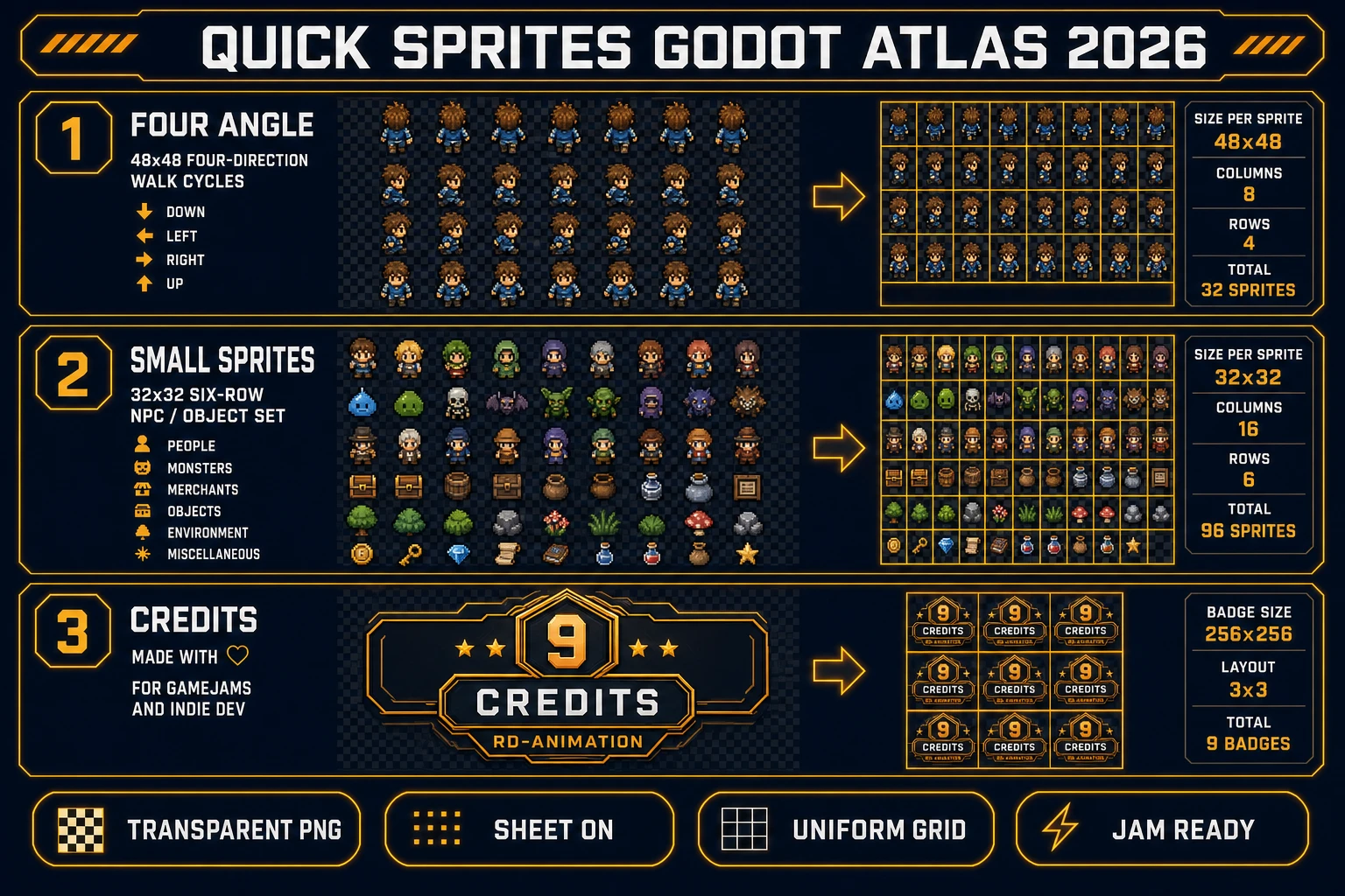 Quick Sprites styles for how to make a sprite sheet for Godot: Four Angle 48x48, Small Sprites 32x32, 9 credits