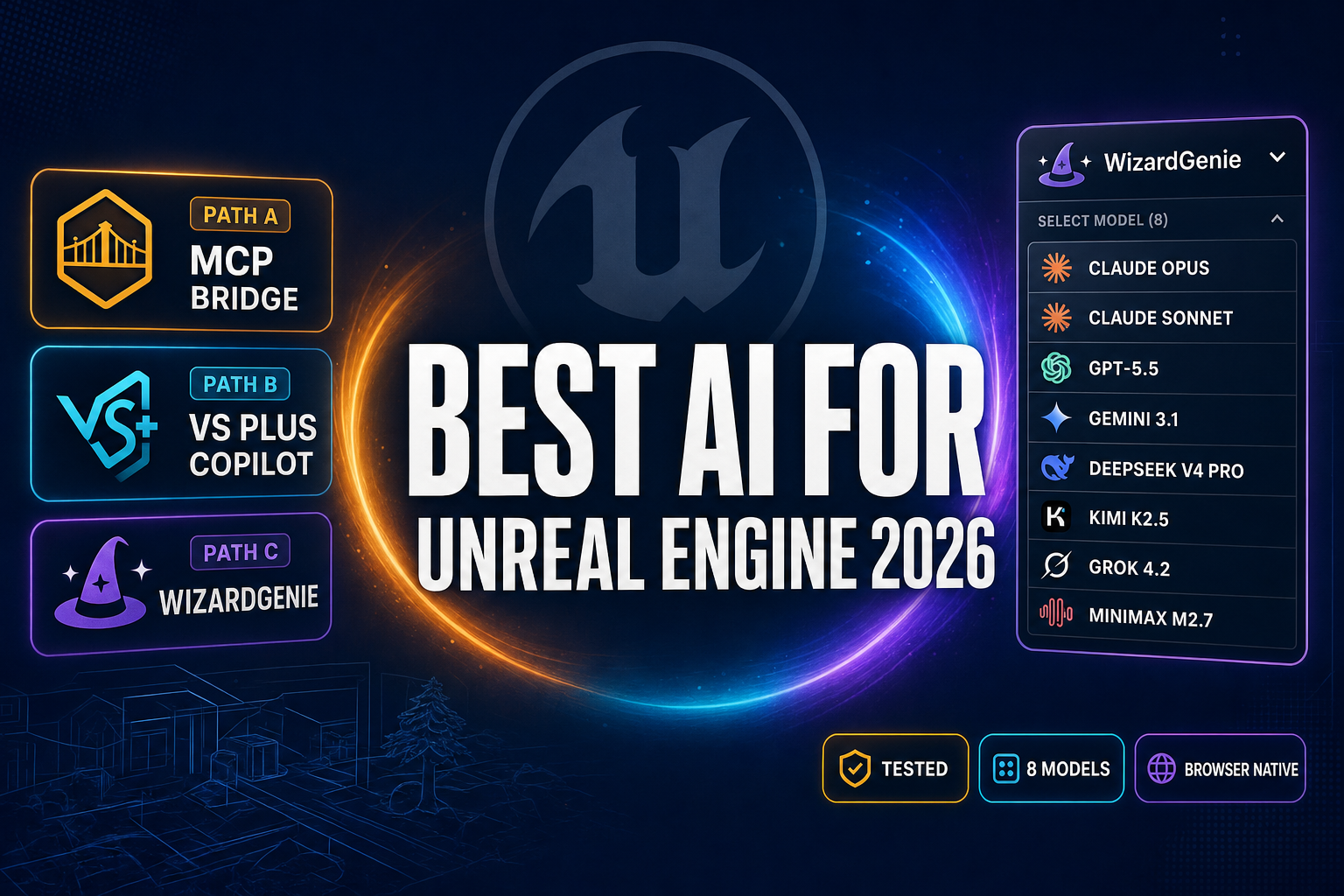 Pair the Best AI for Unreal Engine (Honest 2026 Pick)