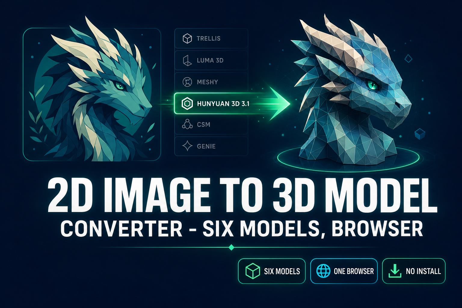Pick a 2D Image to 3D Model Converter (Browser, Six Models)