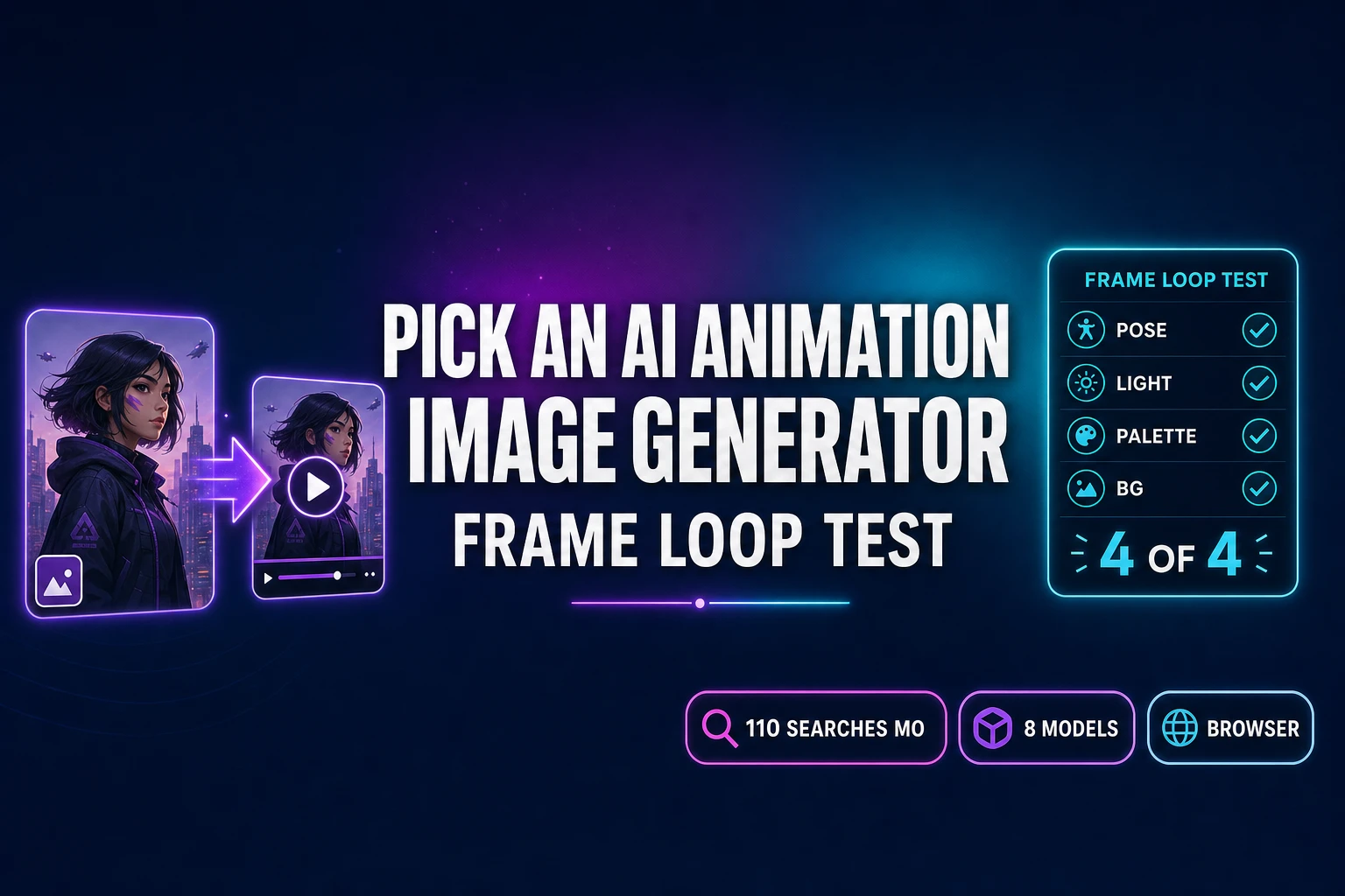 Pick an AI Animation Image Generator (Frame Loop Test)