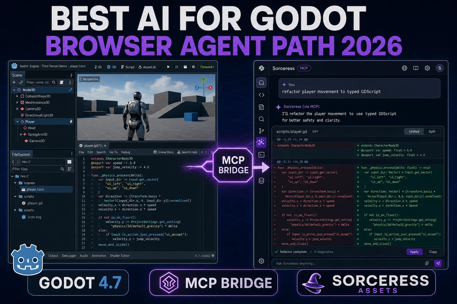Pit the Best AI for Godot (Browser Agent Path 2026)