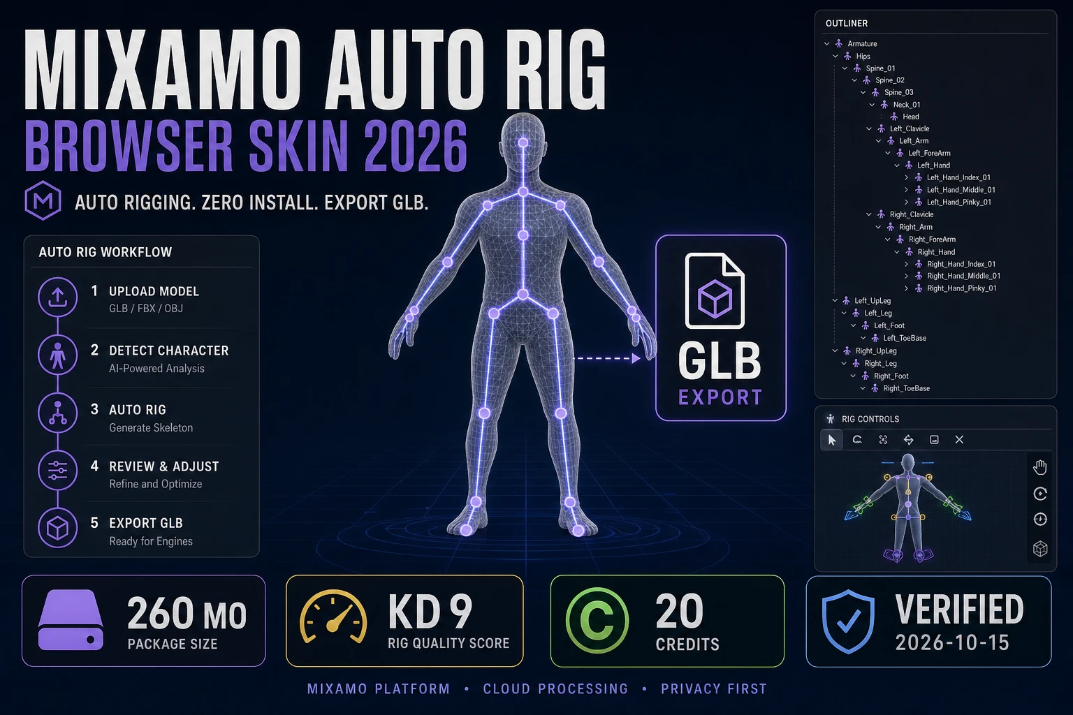 Plug Mixamo Auto Rig (Browser Skin 2026)