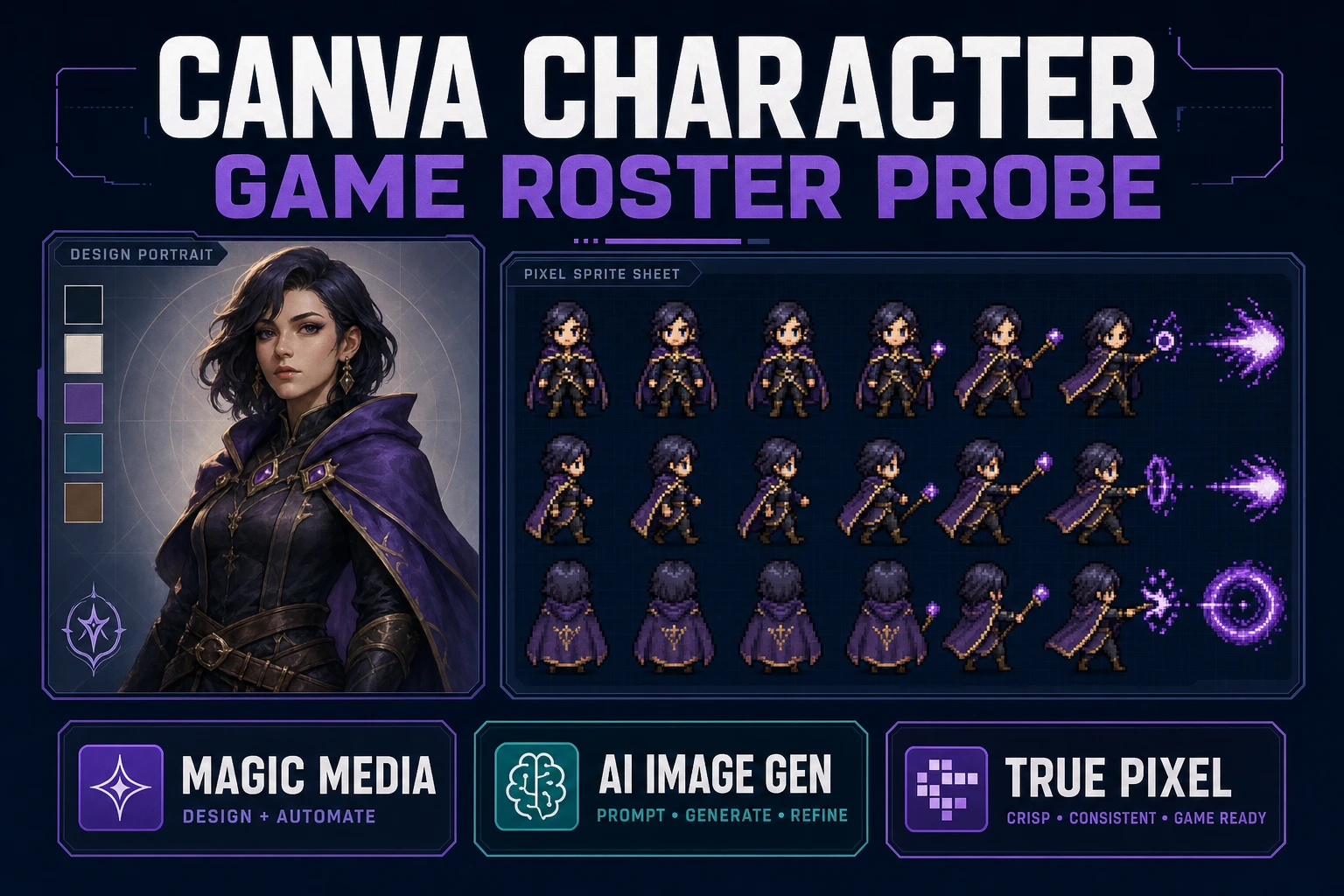 Probe Canva AI Character Generator (Game Roster)