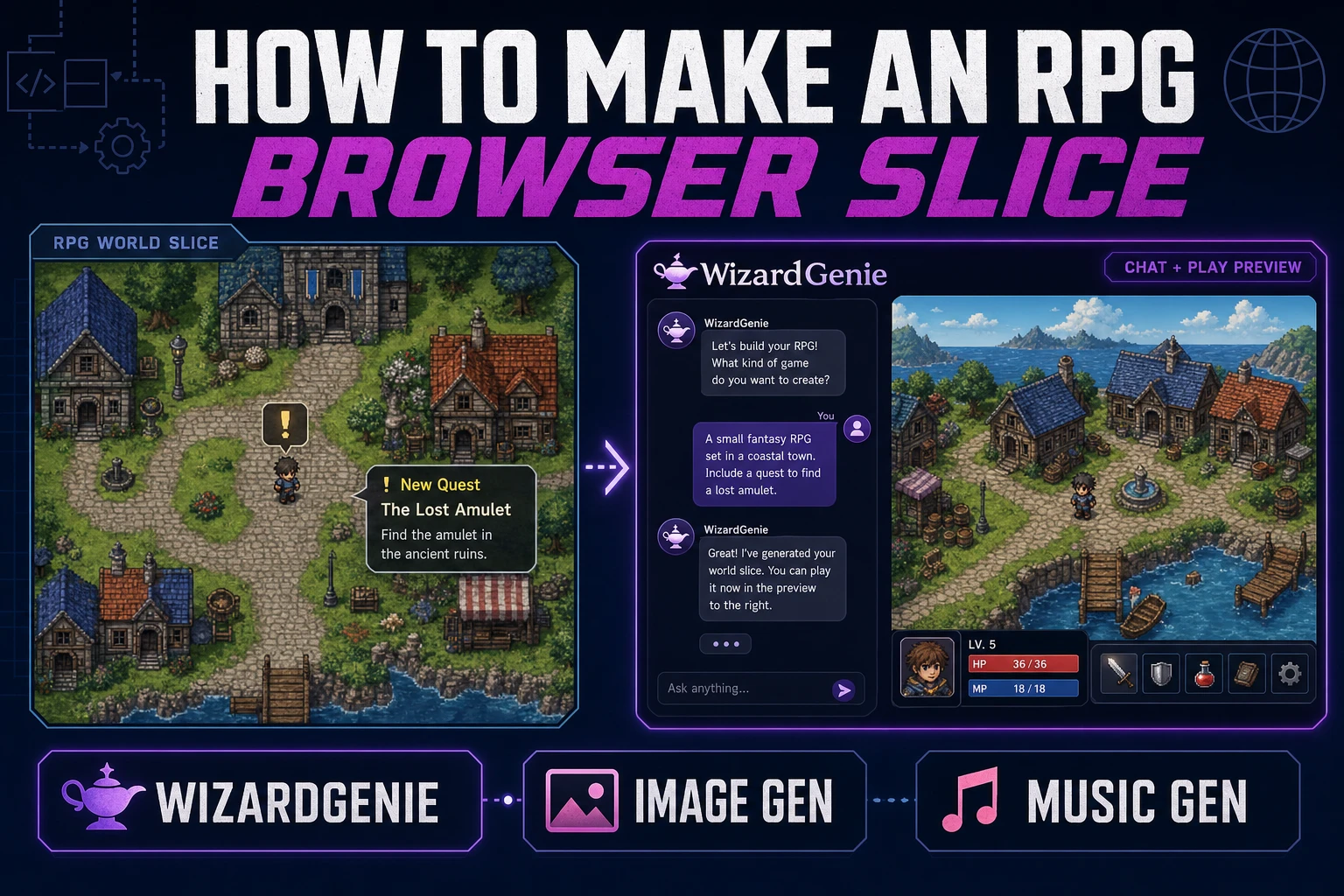 Quest How to Make an RPG (Browser Slice)