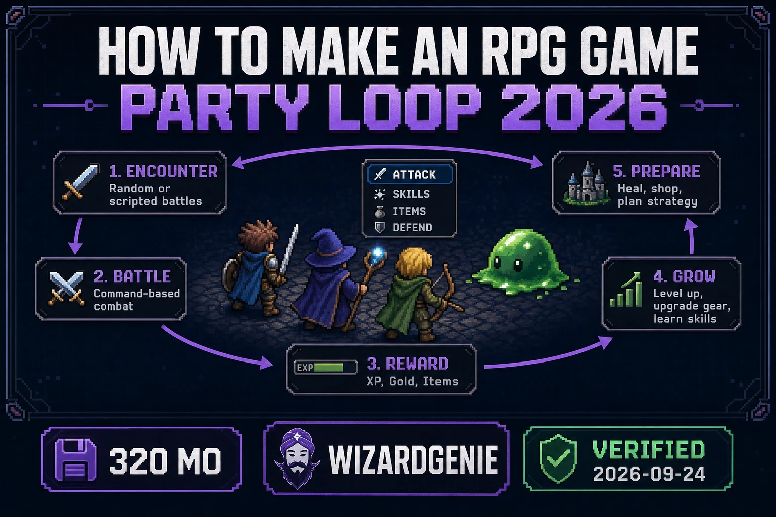 Quest How to Make an RPG Game (Party Loop 2026)