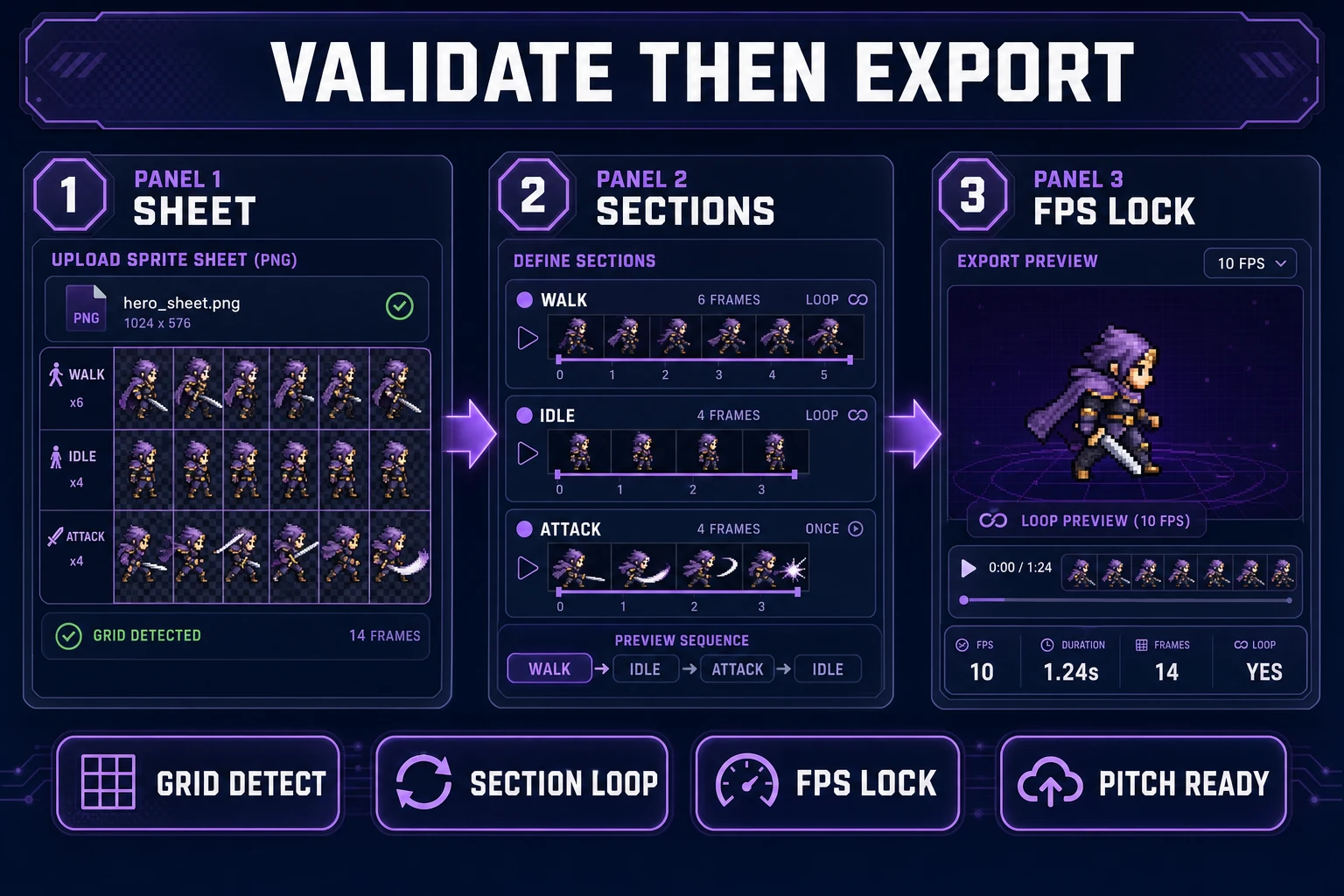 Sprite Analyzer fps lock before a sprite to gif download, verified July 17, 2026