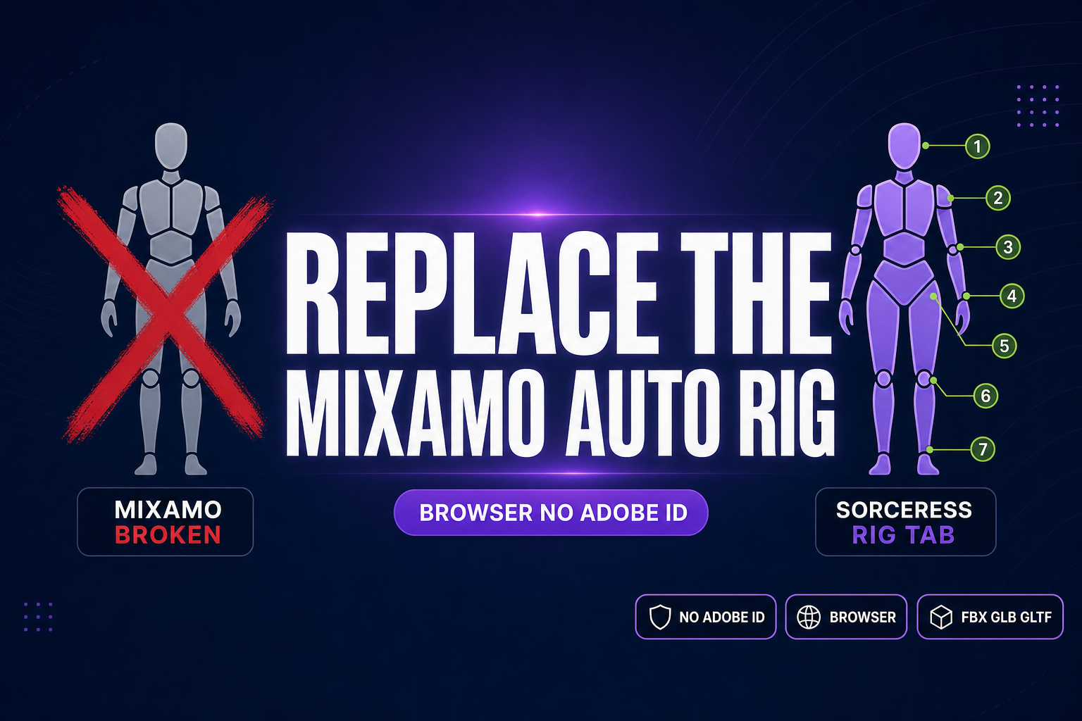 Replace the Mixamo Auto Rig (Browser, No Adobe ID)