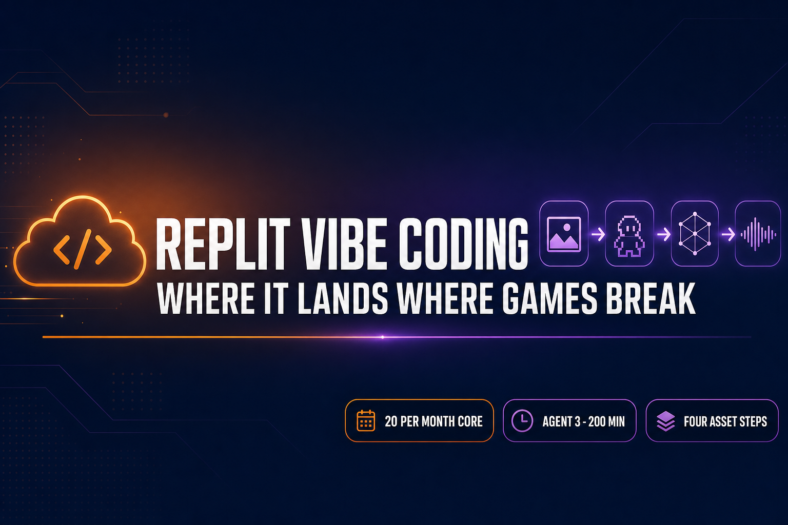 Replit Vibe Coding (Where It Lands, Where Games Break)