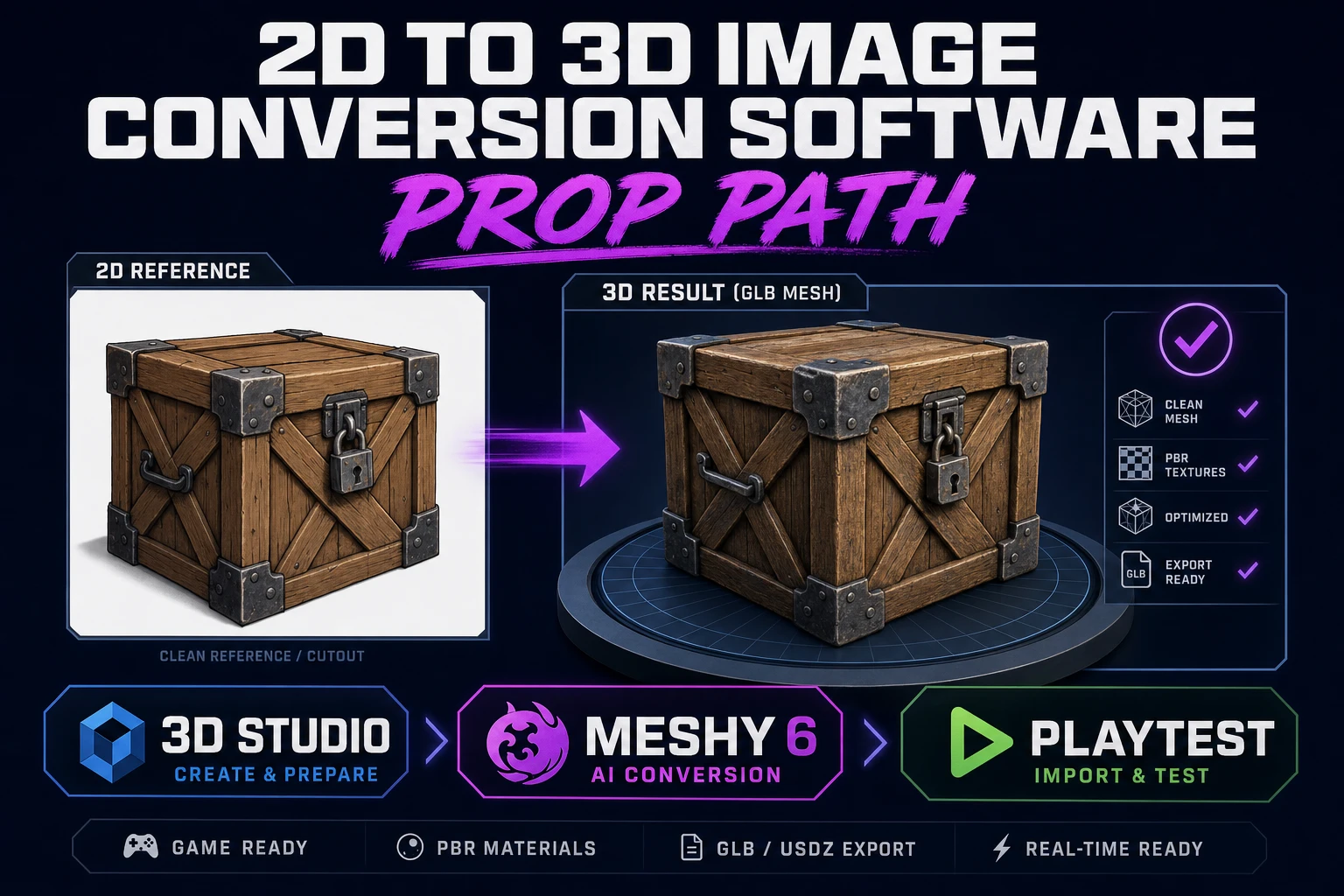 Route 2D to 3D Image Conversion Software (Prop Path)
