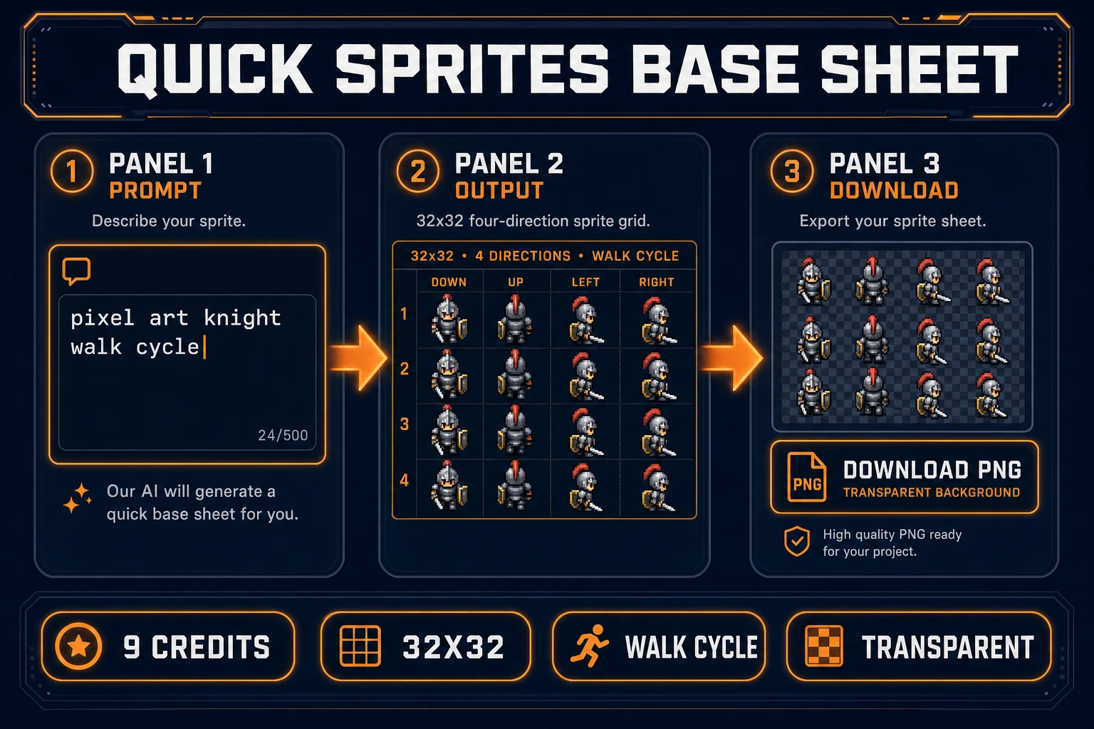 Quick Sprites pixel art upscaler base workflow — walk cycle prompt, 32x32 four-direction grid output, PNG download