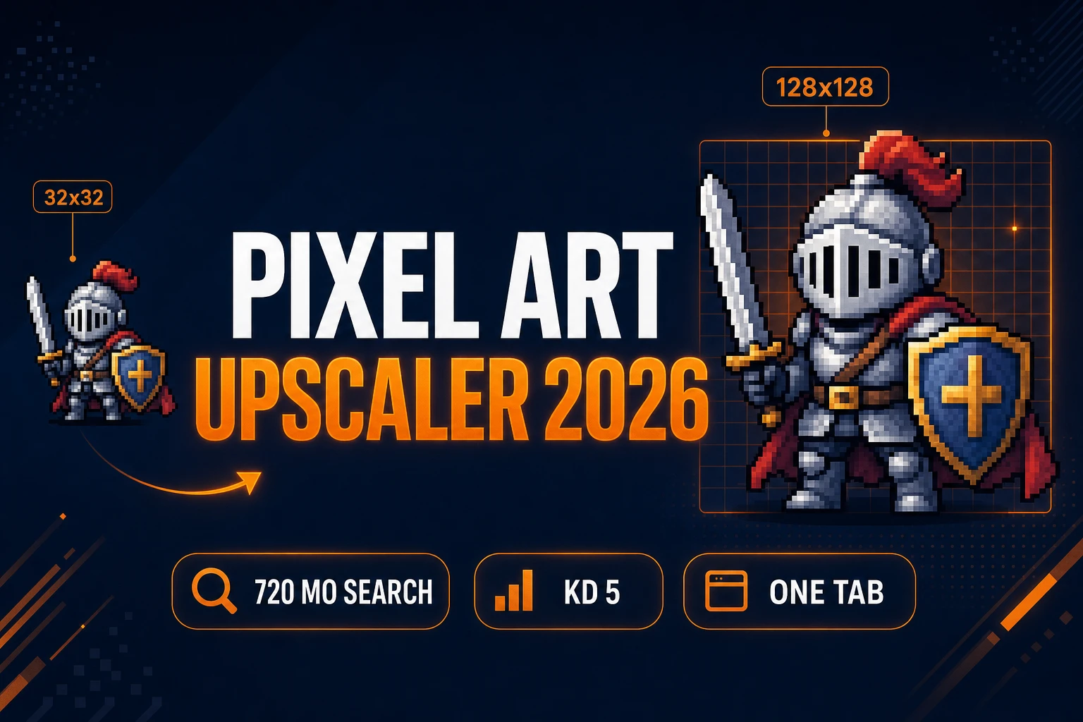 Scale a Pixel Art Upscaler (Sprite Clarity 2026)