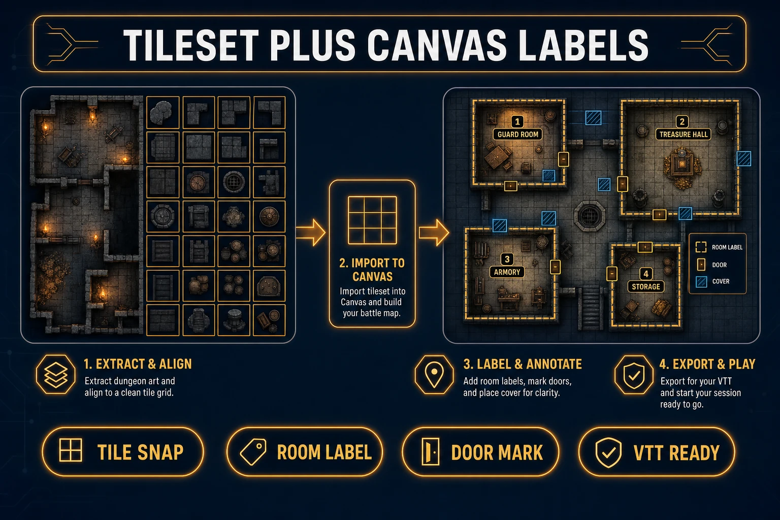 Tileset Forge tile grid and Canvas room labels for a dnd map generator battle map pack, verified July 12, 2026