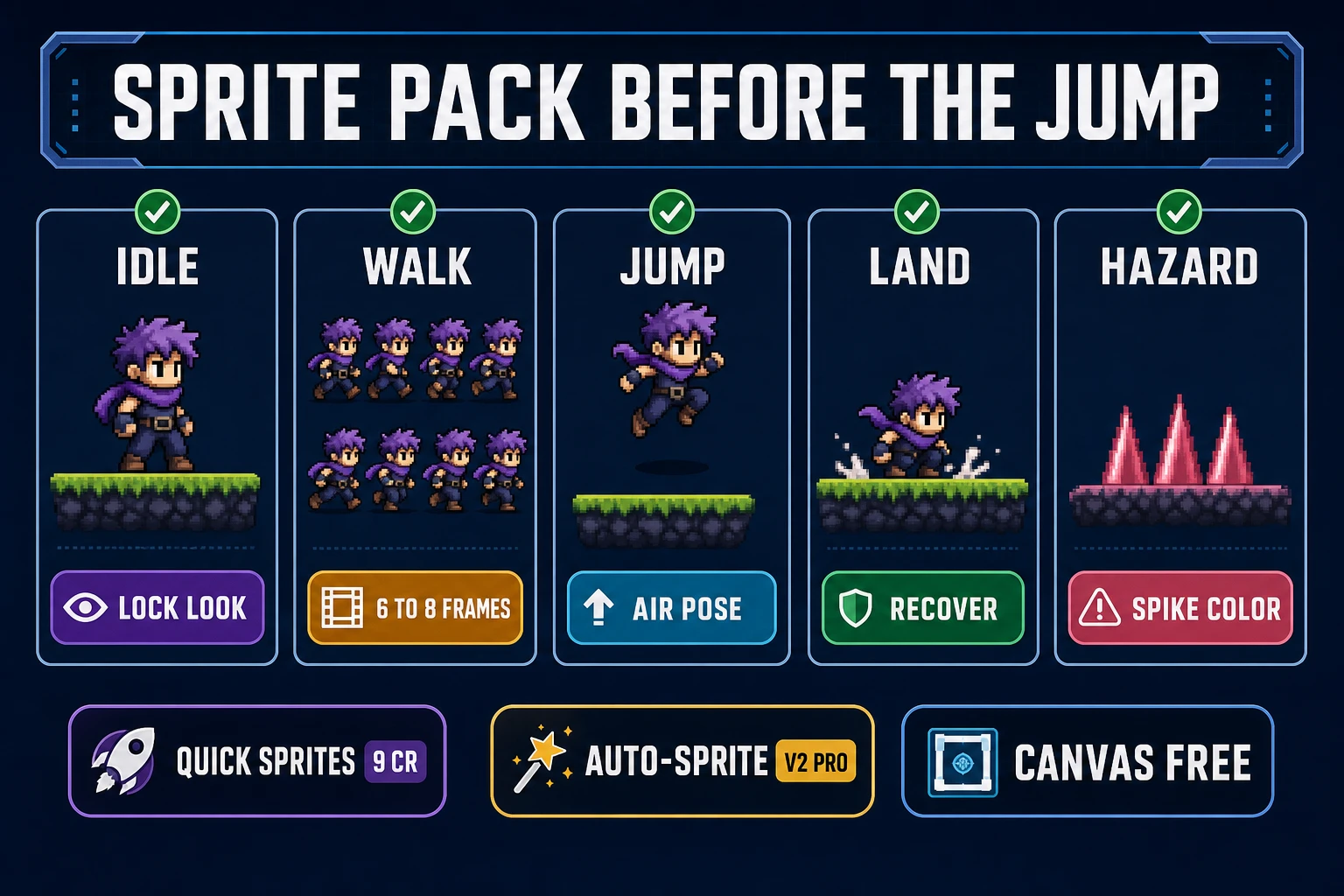 Sprite pack checklist for how to make a platformer in Scratch: idle, walk, jump, land, hazard