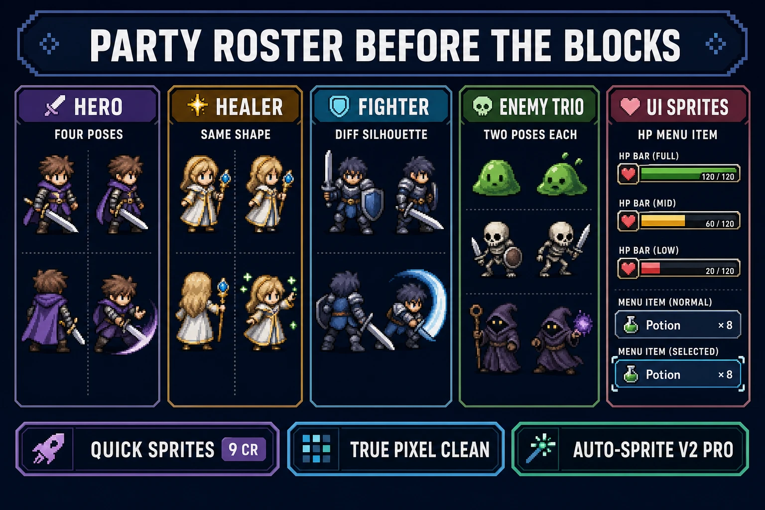 Party sprite roster checklist for how to make an rpg game in scratch: hero, allies, enemies, UI, tilemap