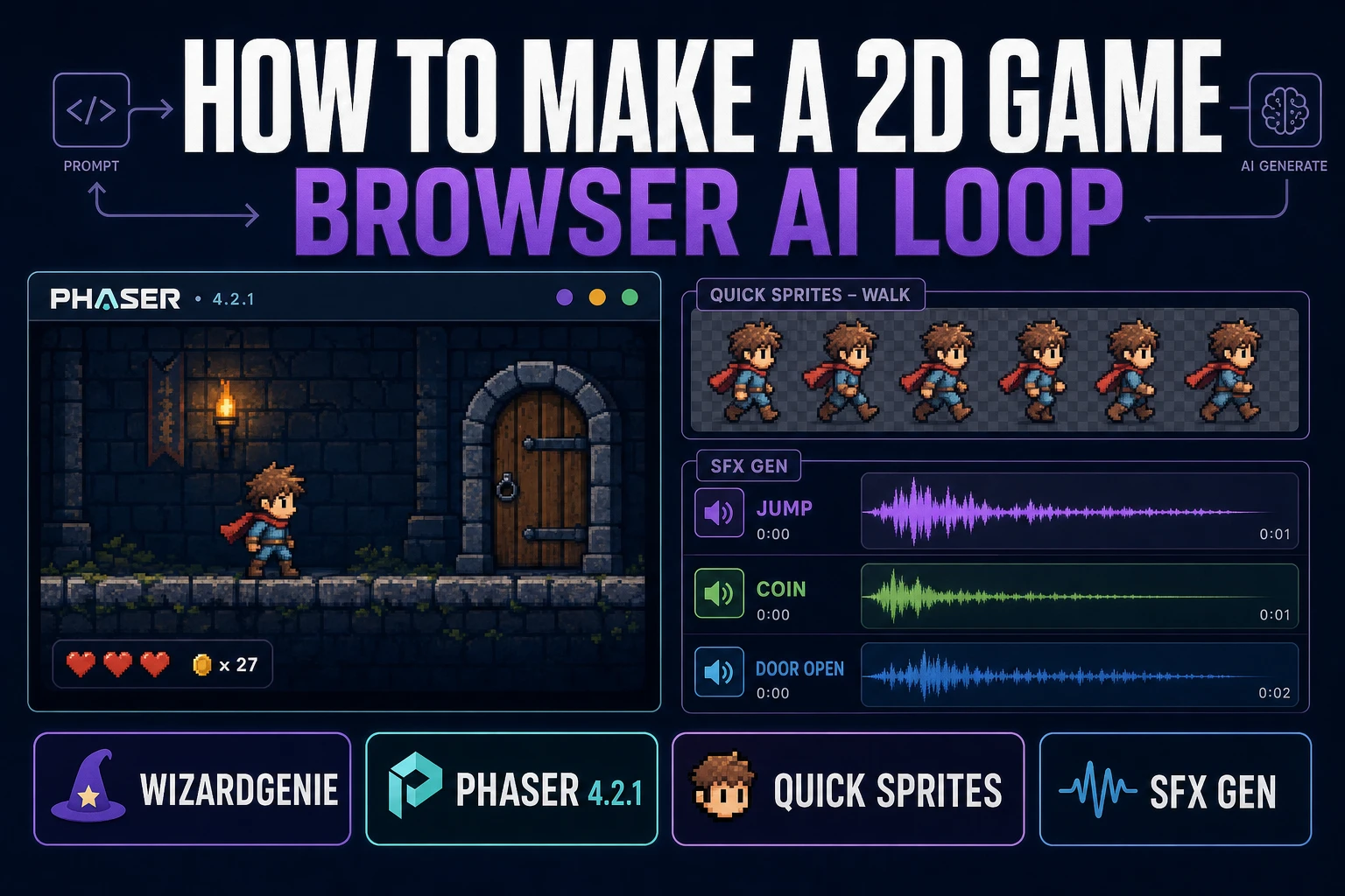 Ship How to Make a 2D Game (Browser AI Loop)
