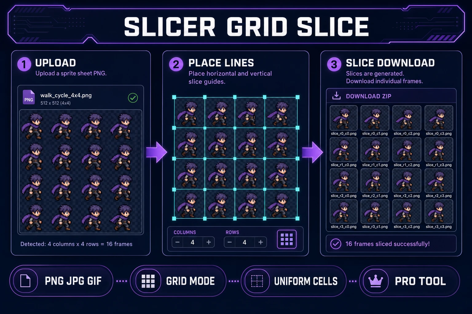Slicer Grid Slice sprite sheet slicer workflow — upload sheet, place H/V guides, Slice and Download cell PNGs