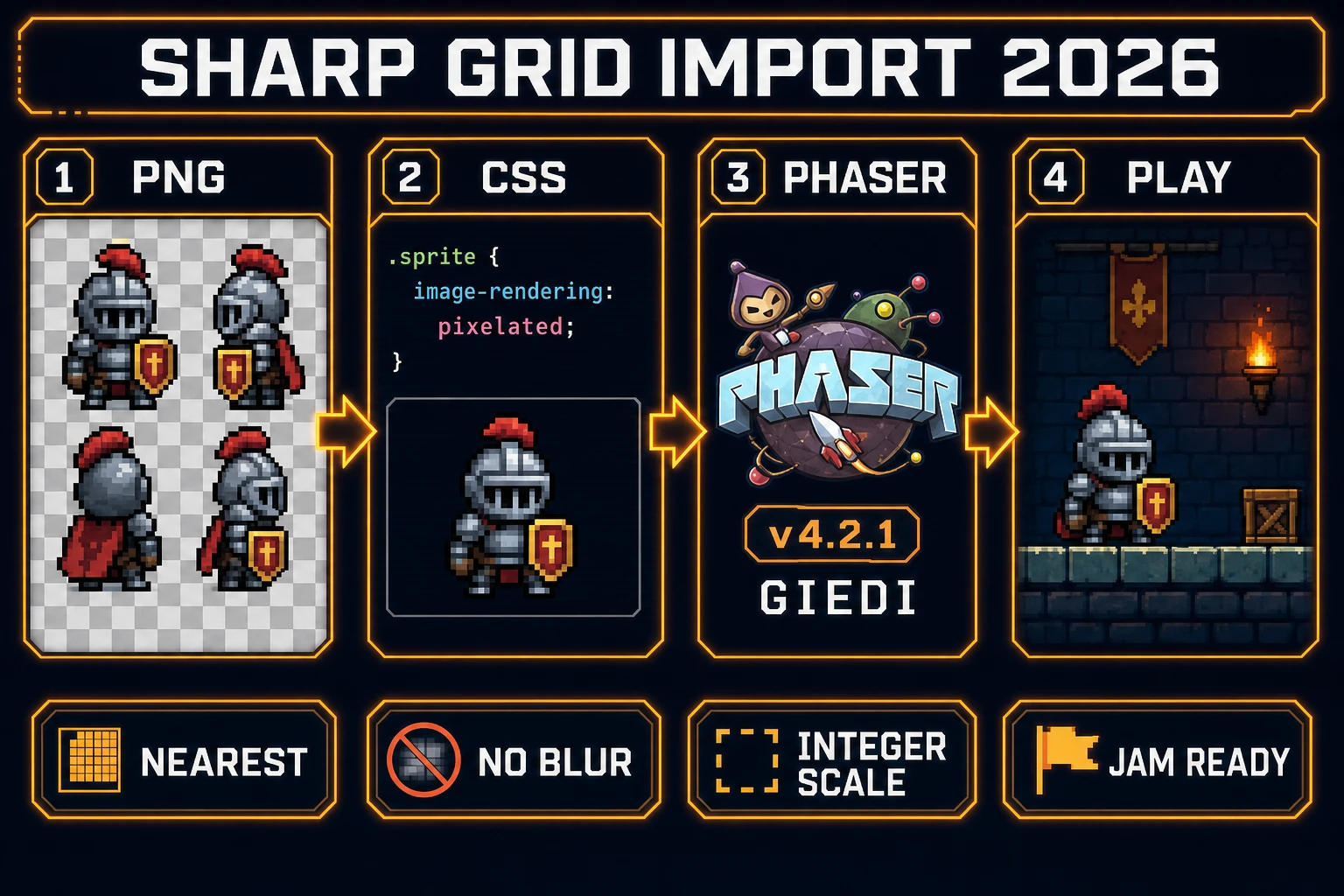 After image to pixel art converter: PNG export, image-rendering pixelated, Phaser 4.2.1, crisp playtest